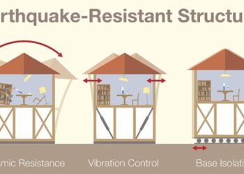 How To Earthquake Proof Your Home | General Contractor Luxus Construction