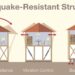 How To Earthquake Proof Your Home | General Contractor Luxus Construction